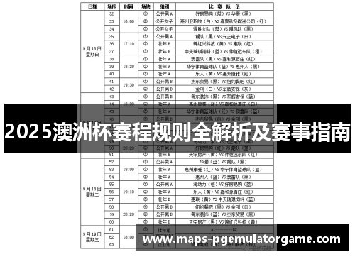 2025澳洲杯赛程规则全解析及赛事指南