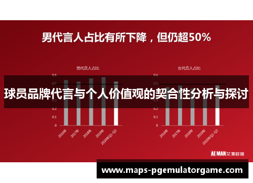 球员品牌代言与个人价值观的契合性分析与探讨